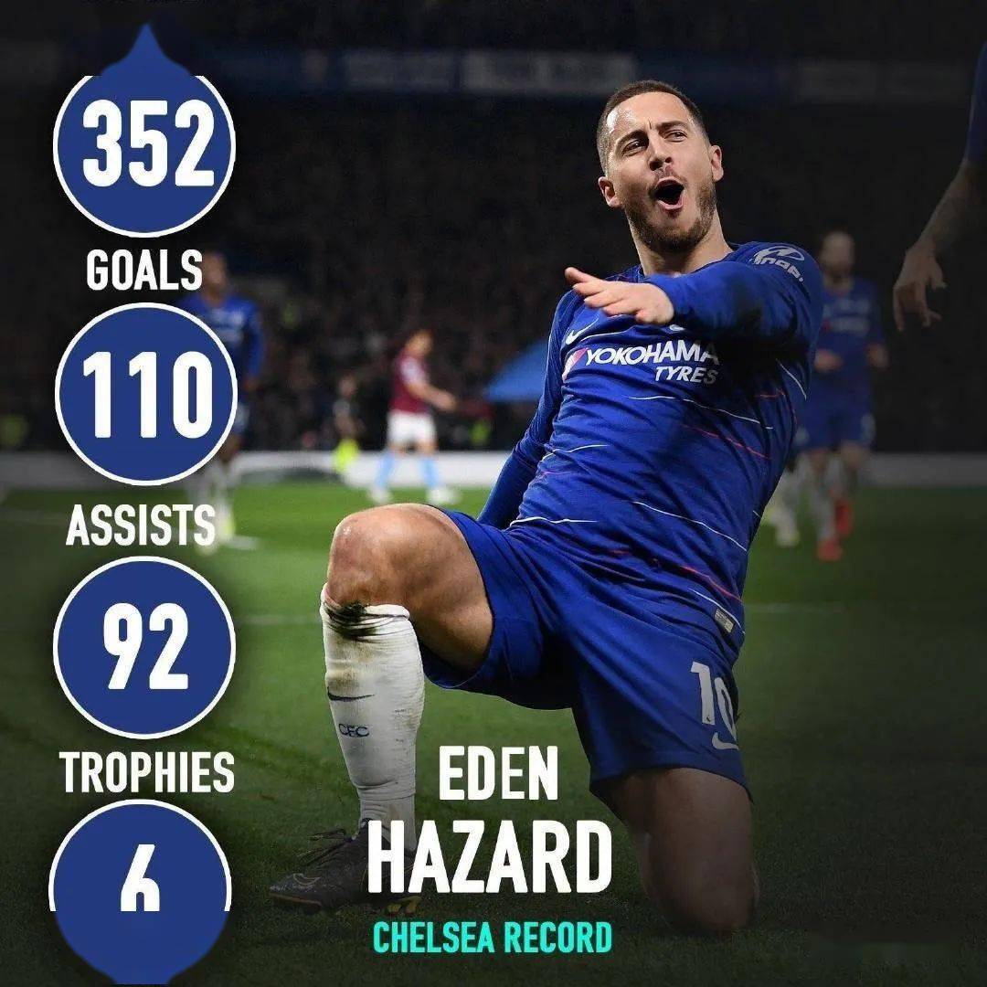 -巴萨绝杀皇马，阿扎尔梅开二度英超